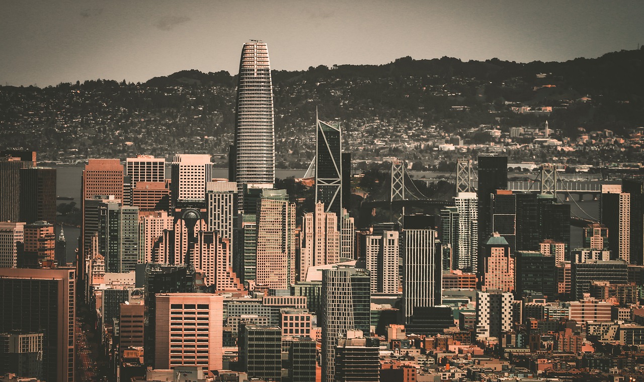 调整状态 调整状态